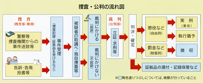 画像の代替テキストを入力ください。