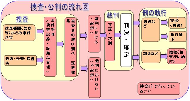 【速報】森友文書、財務省が書き換えていた。★5&国会中継高速感想スレ 	 [742217497]YouTube動画>2本 ->画像>31枚 