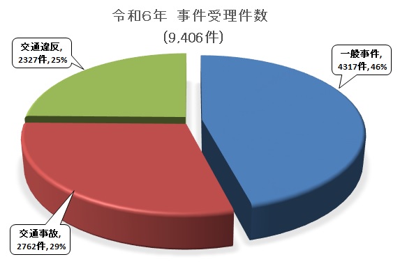 画像の代替テキストを入力ください。