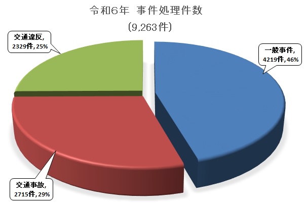 画像の代替テキストを入力ください。