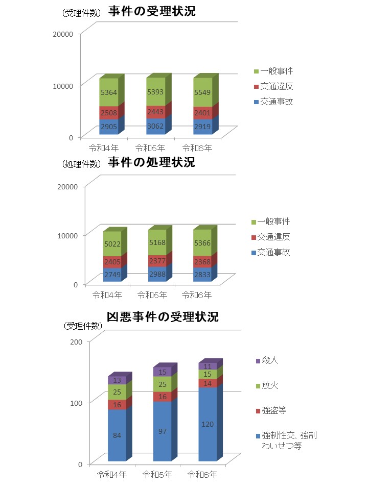 画像の代替テキストを入力ください。