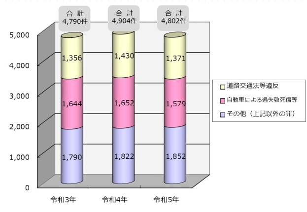 画像の代替テキストを入力ください。