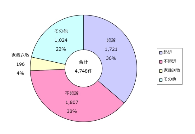 画像の代替テキストを入力ください。