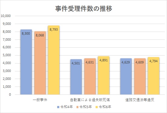 画像の代替テキストを入力ください。