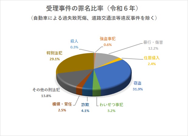 画像の代替テキストを入力ください。