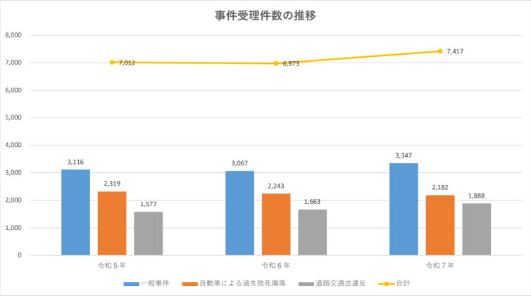 画像の代替テキストを入力ください。
