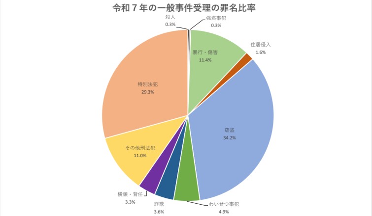 画像の代替テキストを入力ください。