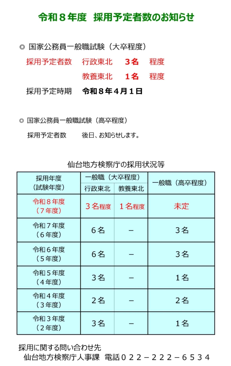 画像の代替テキストを入力ください。