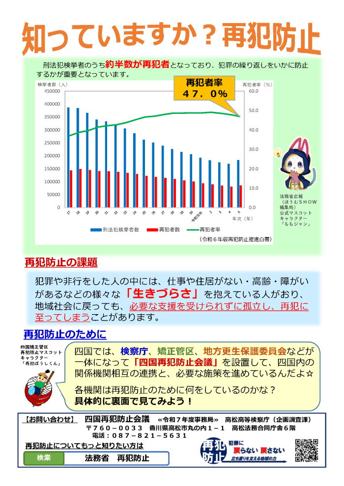 知っていますか？再犯防止1チラシ１