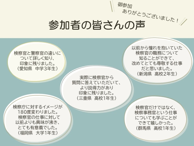 参加者の皆さんの声