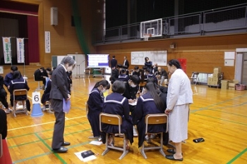 グループごとの検討