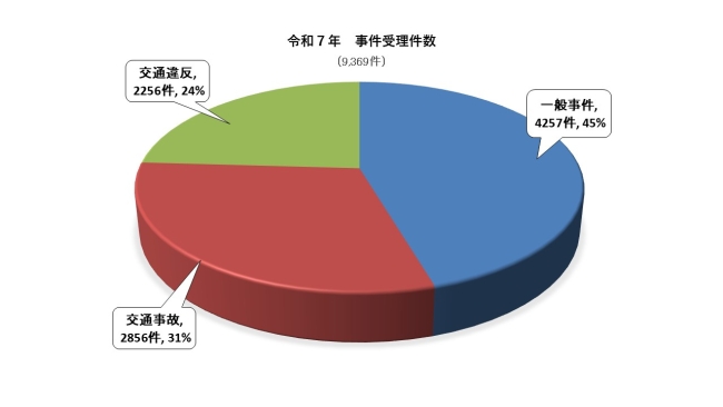 画像の代替テキストを入力ください。