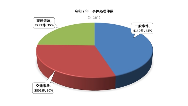 画像の代替テキストを入力ください。