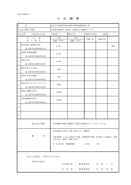 入札公告２の入札調書