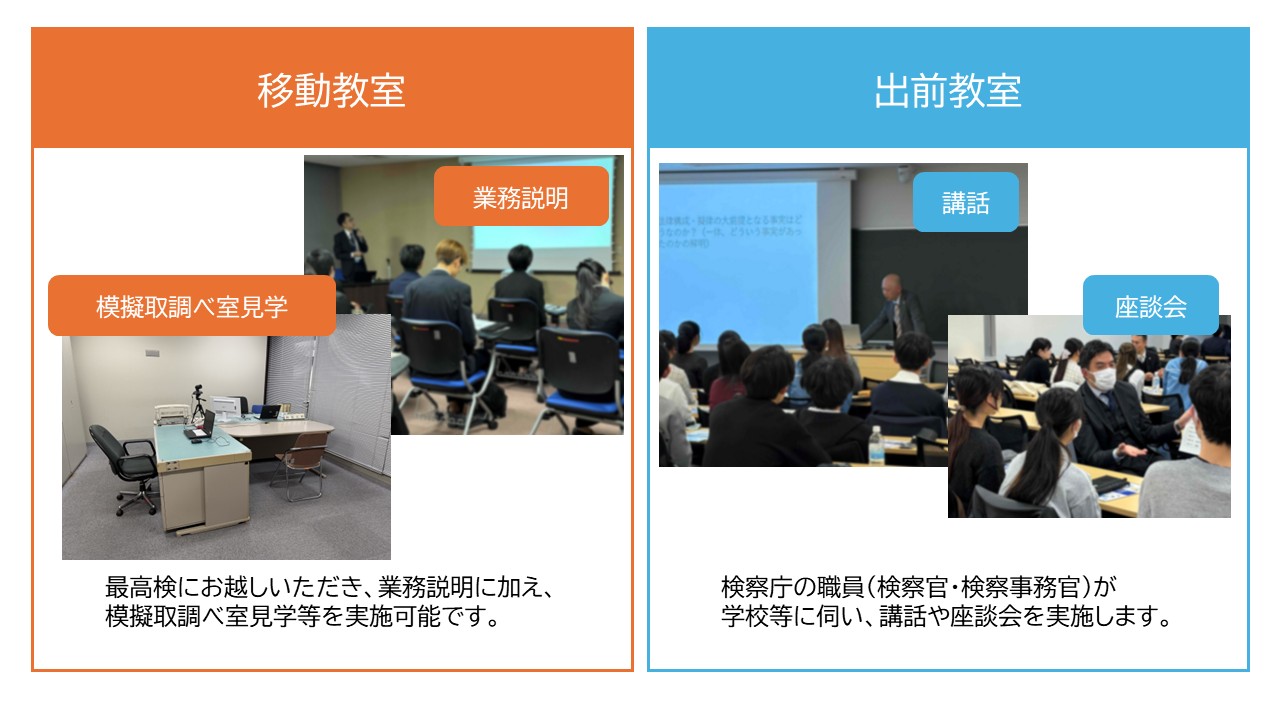 移動教室と出前教室の違いを説明