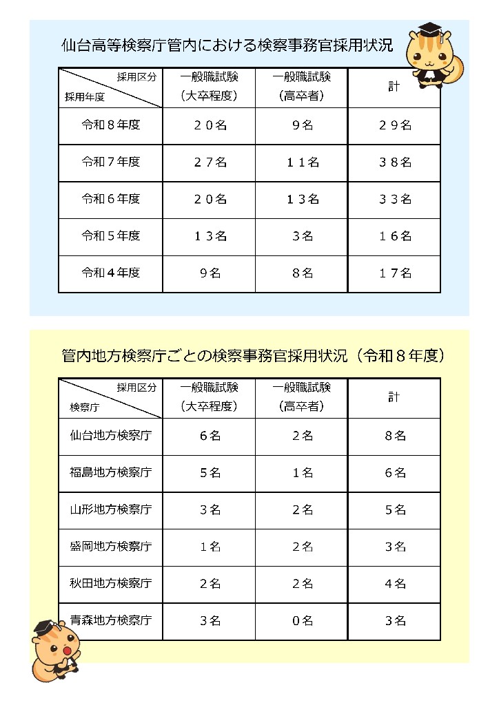 画像の代替テキストを入力ください。