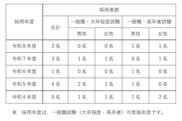 画像の代替テキストを入力ください。