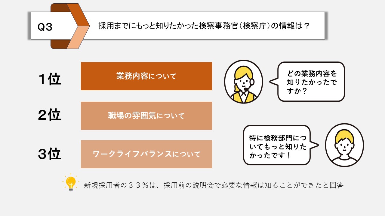 採用までにもっと知りたかった検察事務官（検察庁）の情報は？
