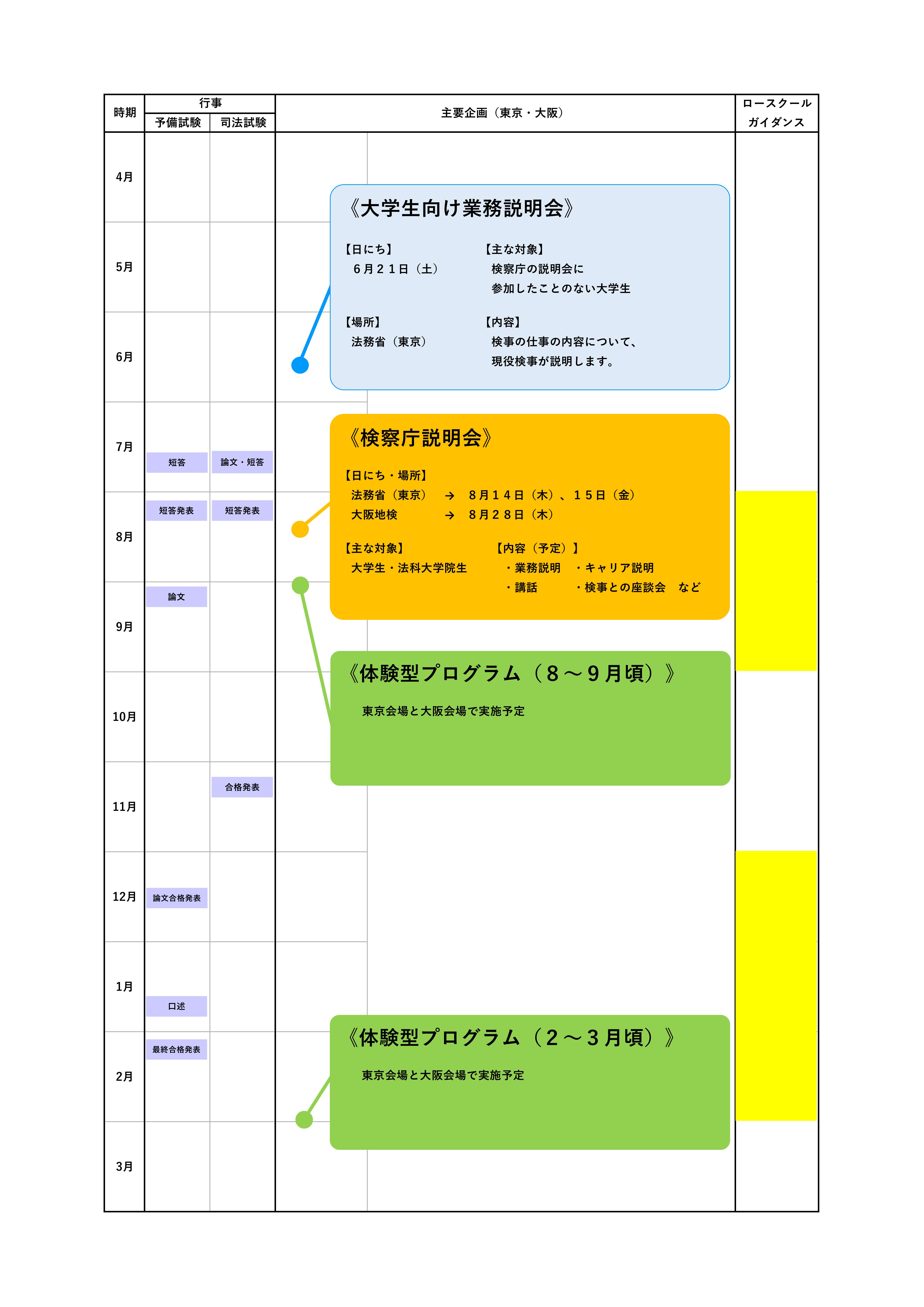 イベントフライヤー